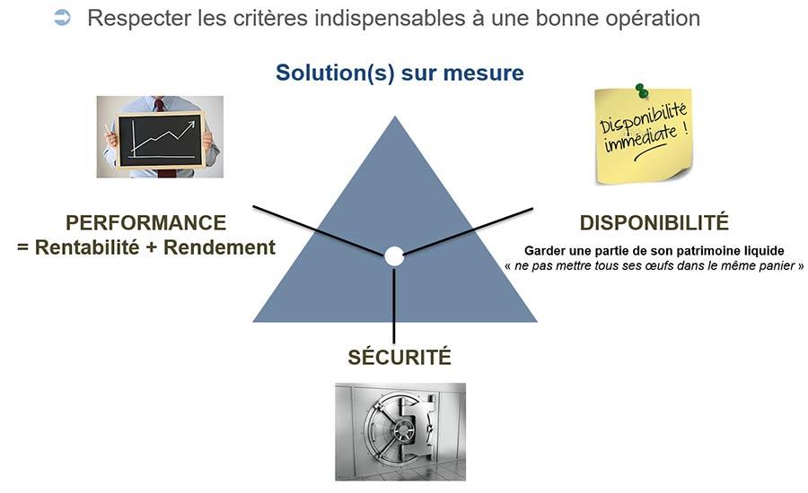 respect-critere-maestro-finance respect-critere-maestro-finance